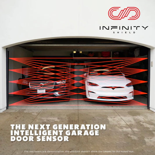 The Next Generation Intelligent Garage Door Sensor